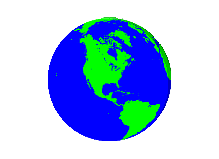 The World